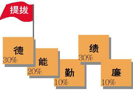 力夫特吊裝帶生產工廠用人標準